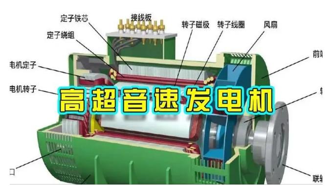 普兰店颠覆你对发电方式的认知！中国革命性发电机公开揭秘 